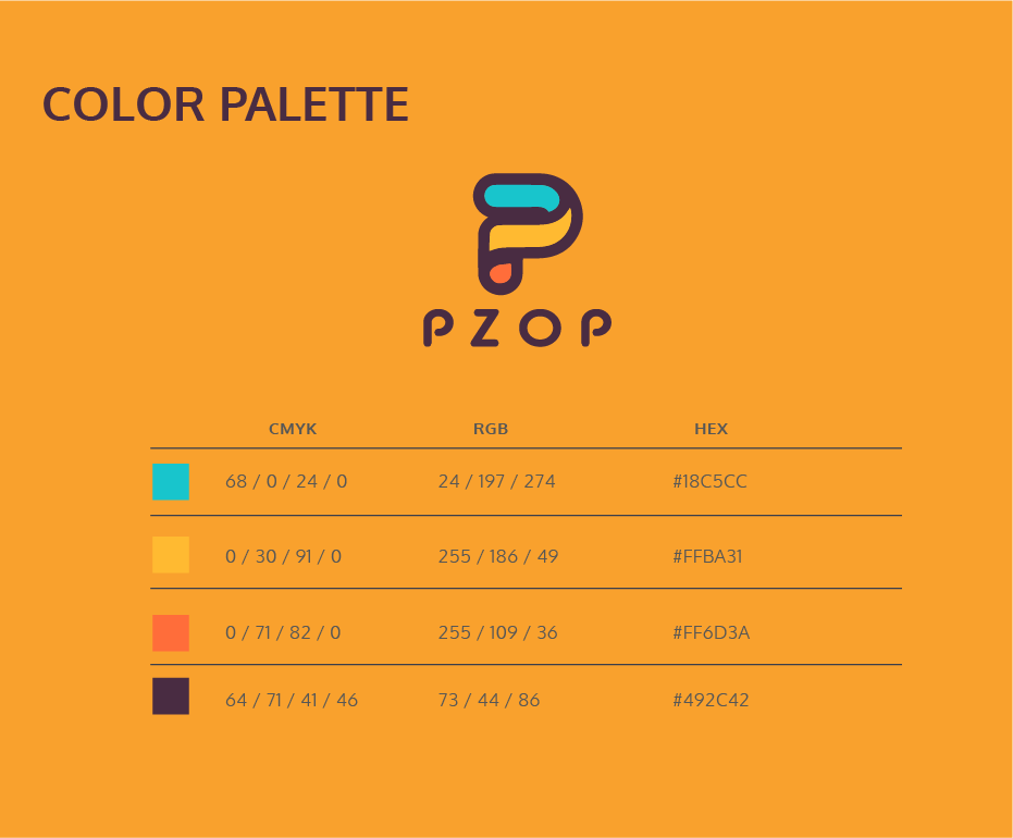 Branding Image 3